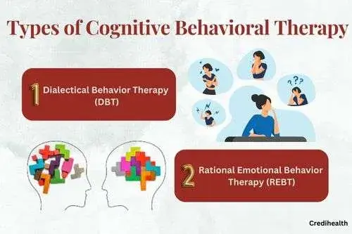 Types of Cognitive Behavioral Therapy