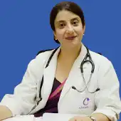 Dr. Witty Raina, Gynaecologist in Gachibowli 