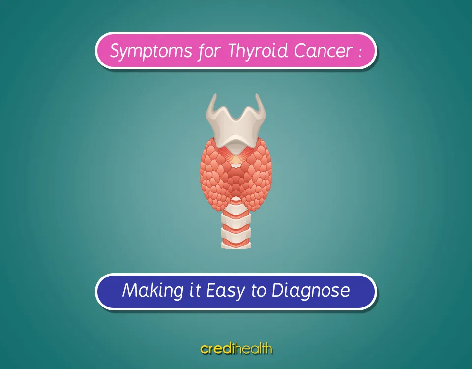 Thyroid Cancer : Signs and Symptoms