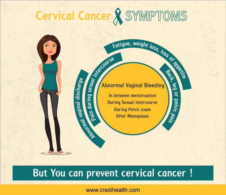 Cervical Cancer : Causes, Symptoms & Diagnosis | Credihealth