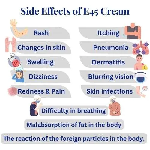 Side Effects of E45 Cream