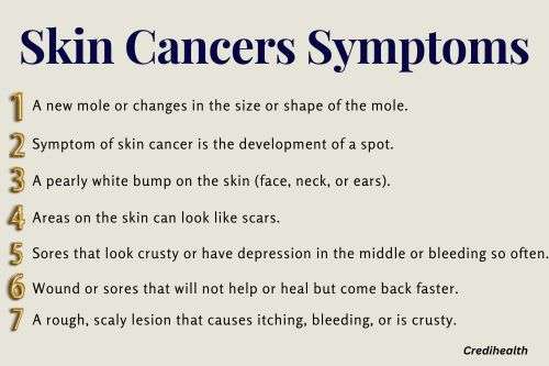 Symptom of Skin cancer
