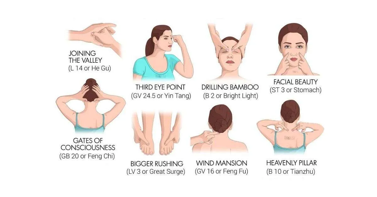 9 Powerful Pressure Points for Headache Relief