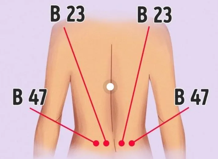 एक्यूप्रेशर पॉइंट्स - लोअर बैक पॉइंट्स